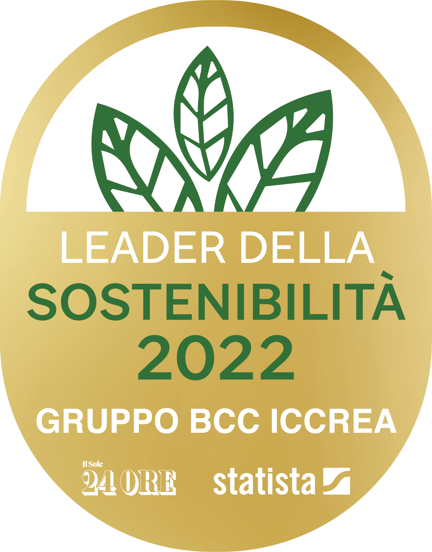 Sigillo Leader della Sostenibilità 2022